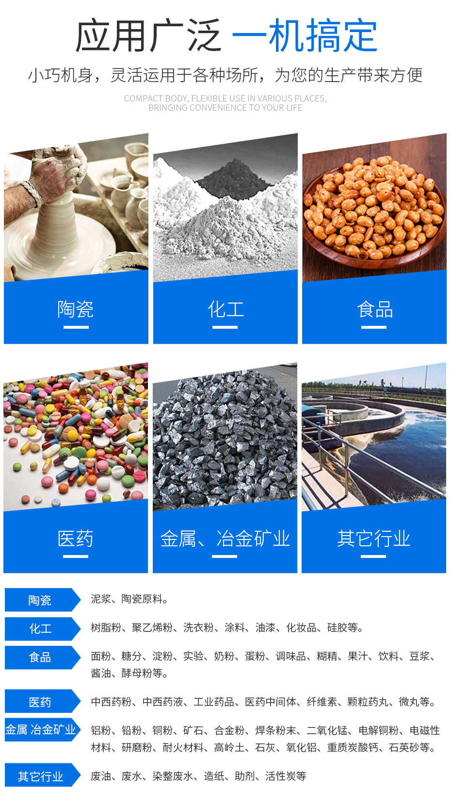 6、應(yīng)用范圍